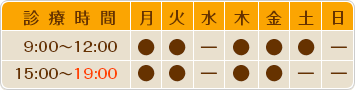 診療時間表